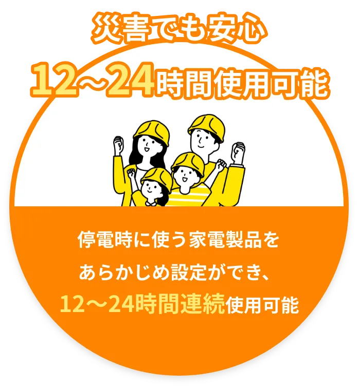 災害時にしっかり活躍・停電時に使う家電製品をあらかじめ設定ができ、12時間〜24時間連続使用可能