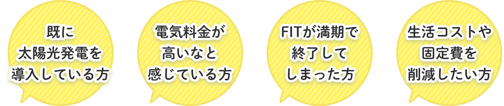 既に太陽光発電を導入している方・住宅ローンの借り換えをご検討中の方・電気料金が高いなと感じている方・FITが満期で終了している方・生活コストや固定費を削減したい方